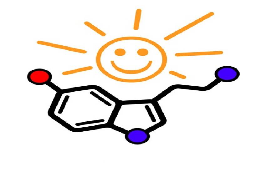 Serototnin-yoga-i-planinarenje-Adhara-ayurveda-nutricionizam