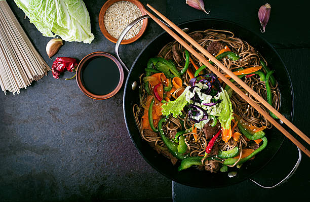wok